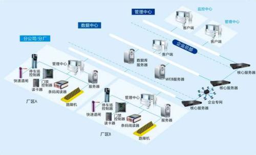 灵山县食堂收费管理系统七号