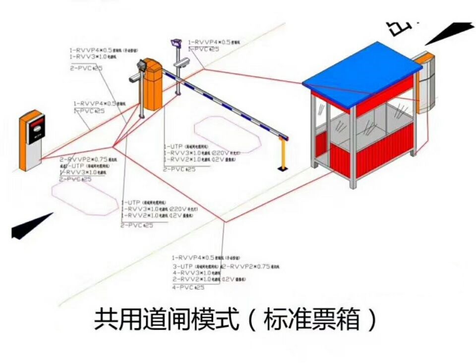 灵山县单通道模式停车系统