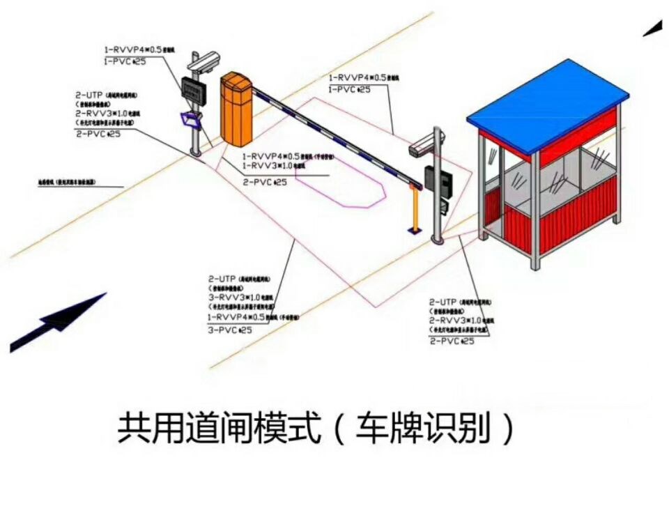 灵山县单通道车牌识别系统施工