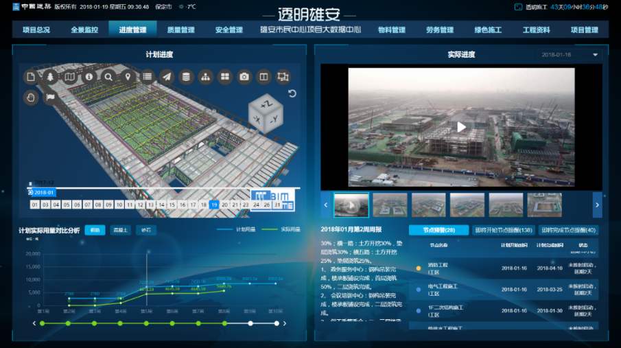 灵山县工地智慧监控、工地监控、工地监控设备